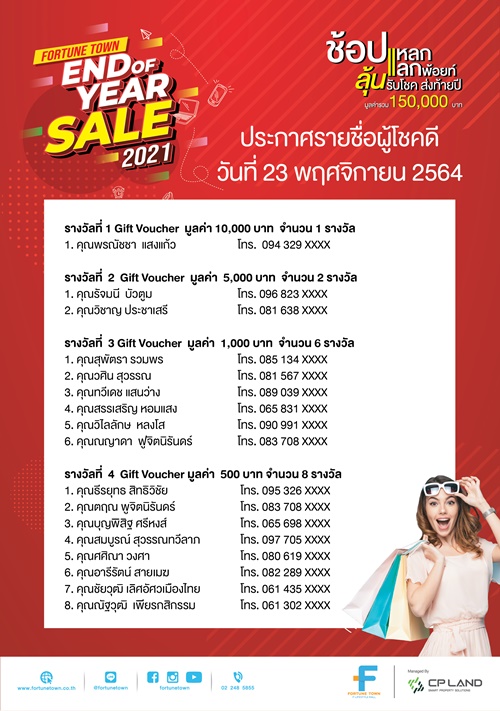 ประกาศรายชื่อผู้โชคดี งาน Fortune Town End of Year Sale 2021 ครั้งที่ 2 